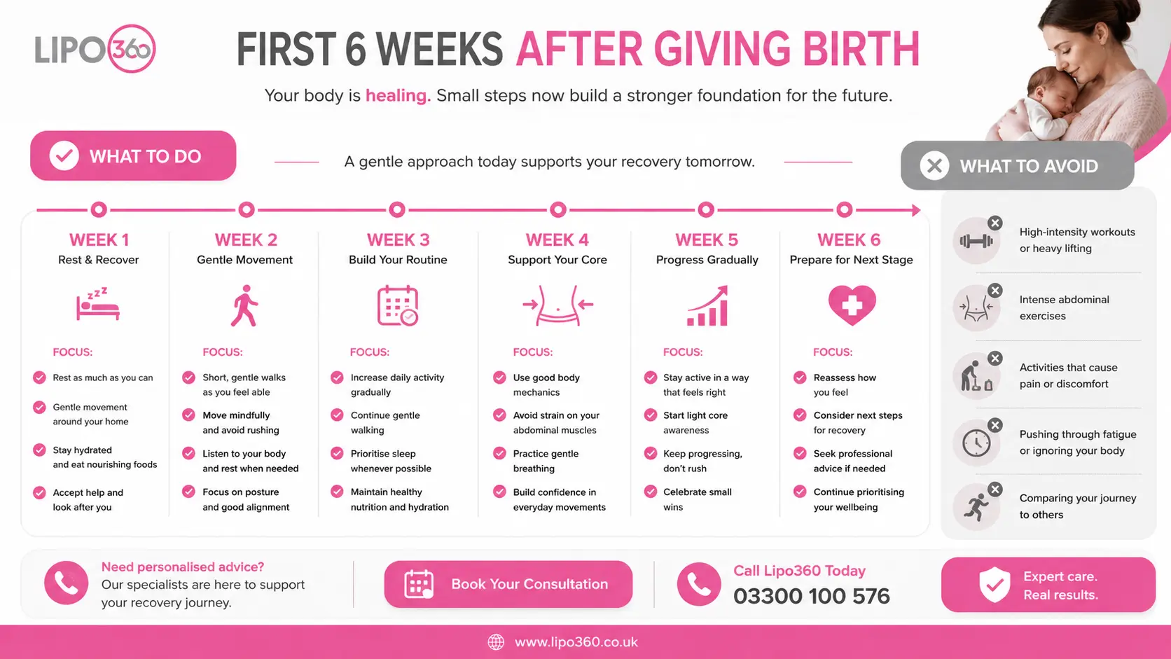 What to Do (and Avoid) in the First 6 Weeks After Giving Birth To Avoid Diastasis Recti 1 First 6 Weeks After Giving Birth To Avoid Diastasis Recti Shoreham Beach
